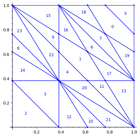 /Files/2025/output_14_0.png