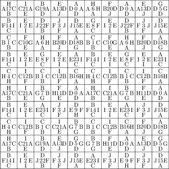 /Files/2025/output_21_0.png