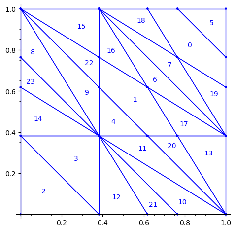/Files/2025/output_24_0.png