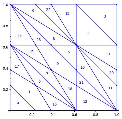 /Files/2025/output_54_0.png