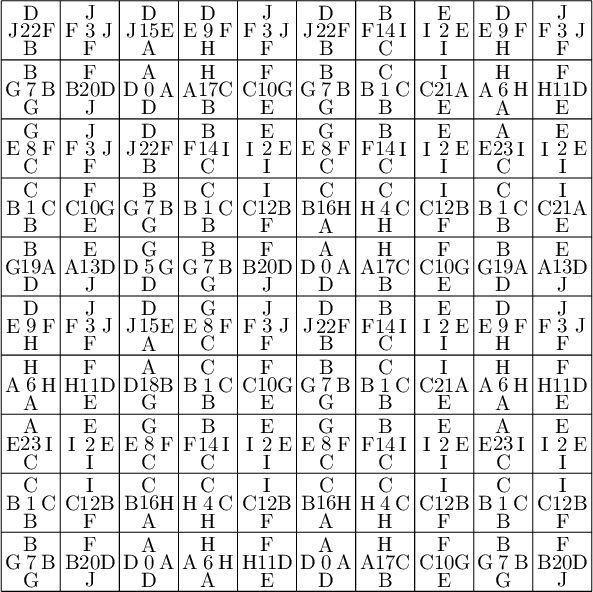 /Files/2025/output_58_0.png